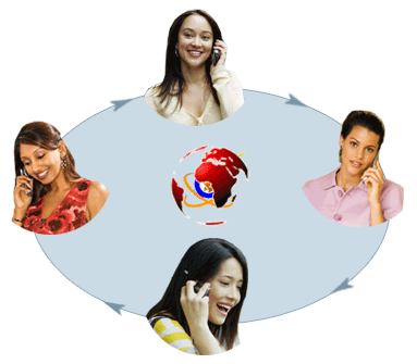 Global Conference Calling Services from Global Telelinks